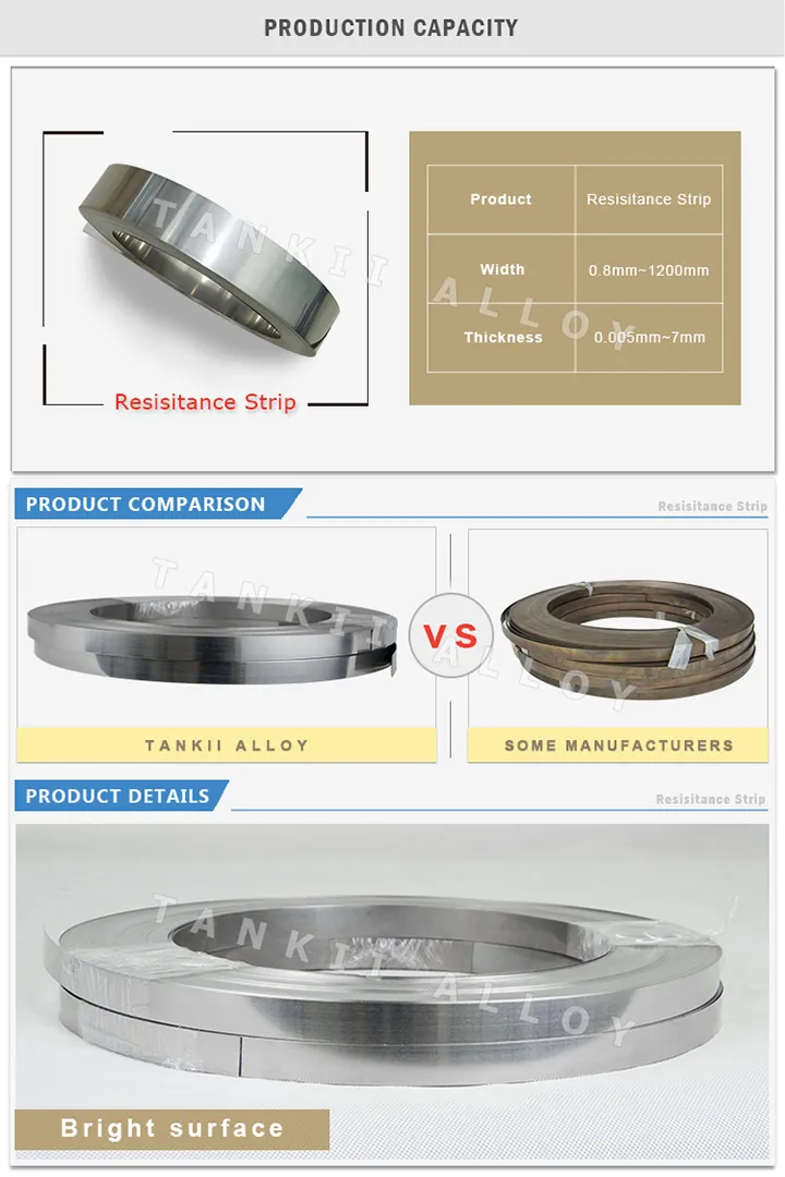 UNS NO4400 モネル 400 ストリップ CRAS 工業用 1