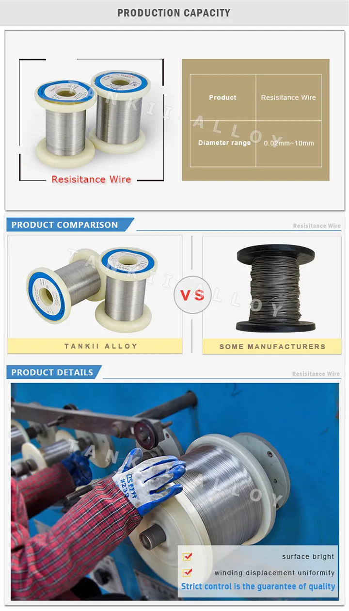 TK 1 工業用低温環境のためのFe-Cr-Al合金線棒 1